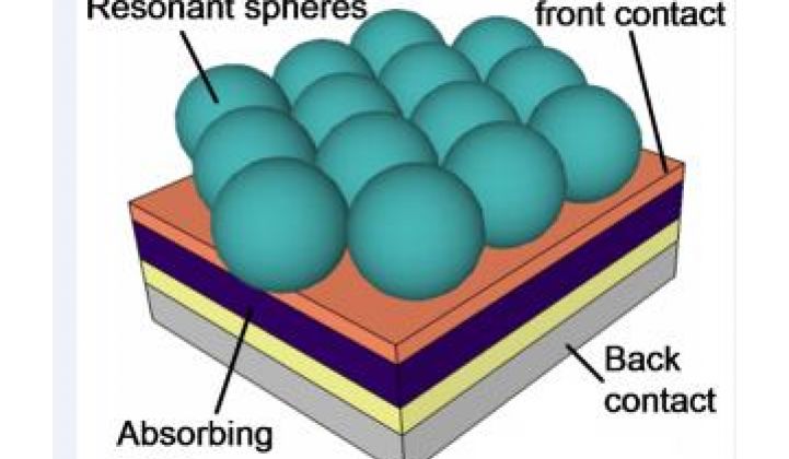 A New Way to a Better Solar Cell