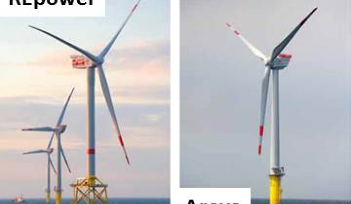 Will German Offshore Wind RAVE On?