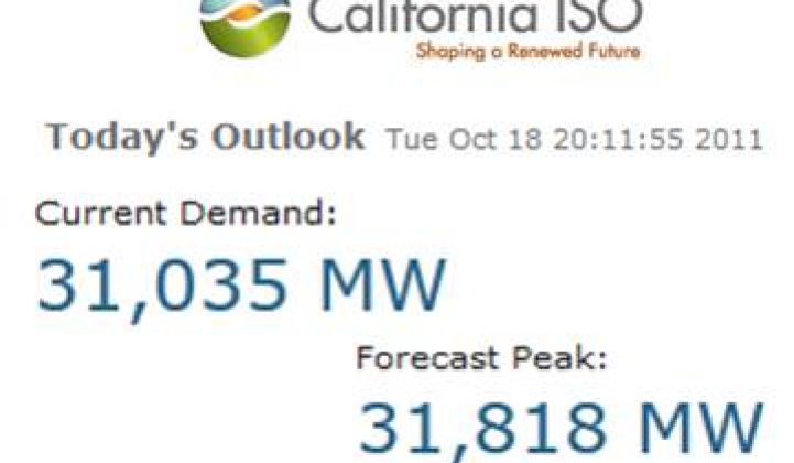 Will 33% Renewables Pose a Huge Risk to California’s Grid?
