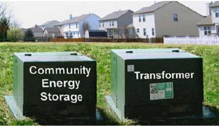 Plug-and-Play Grid Batteries Thanks to 1Energy’s Software