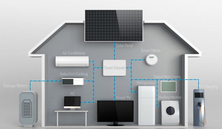The Connected Home: Reaching Critical Mass for the Grid?