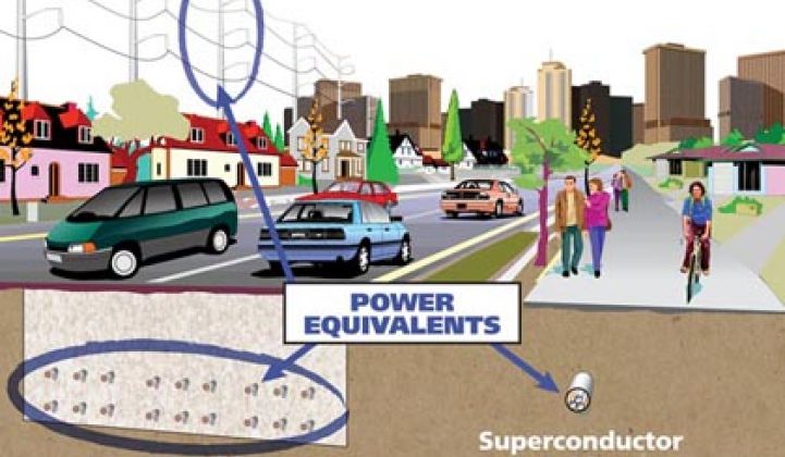 American Superconductor Sells Millions of Meters of Wire to Power South Korea