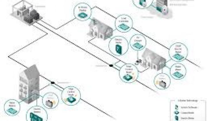 Echelon Launches Apps for the Smart Grid