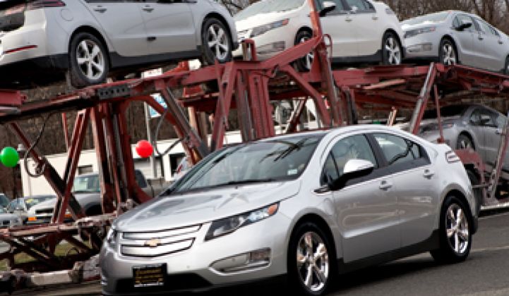 All Your Forecasts are Wrong: How Many EVs Will Be On the Road by 2015?