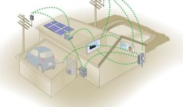 Home Area Networks, Risk and Reality in the Smart Grid