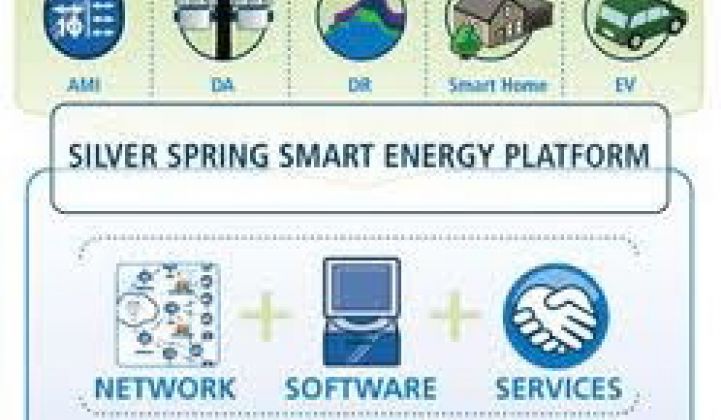Silver Spring Brings New Smart Grid Partners on Board