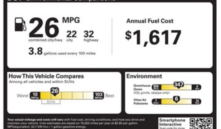 Cars to Get Grades for Fuel Economy