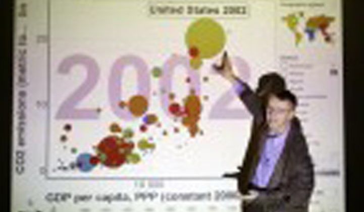 Hans Rosling and the Future of the World