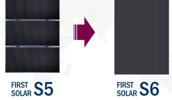 First Solar Beats Earnings, Misses Revenue and Accelerates Move to Series 6 Module