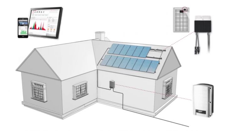SolarEdge Sees Its Smart Inverters as the Hub of Battery-Backed Solar Homes