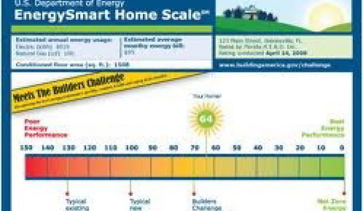 Home Energy Efficiency: CalCEF’s Trigger-Point Solution