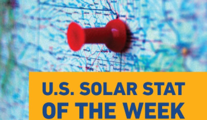 US Has an Average Solar System Price of $5.20/W