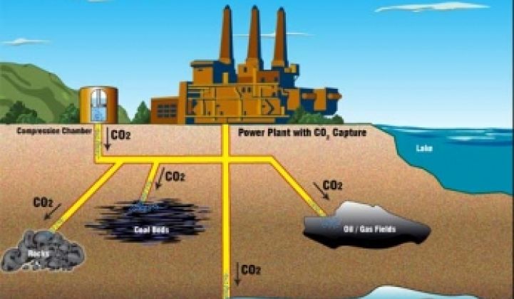 How To Make Money in Carbon Capture