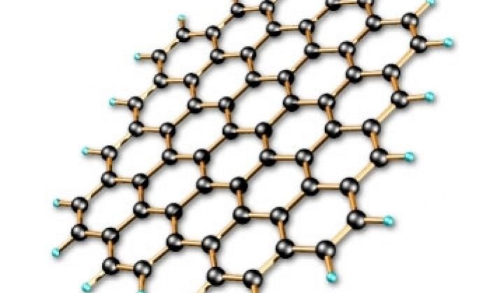 Cars From Graphene? Zeachem’s Chemical Flair and Luxim Wins Down Under: Chem Roundup