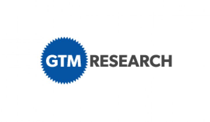 The 5 Most Popular GTM Research Reports of the Year