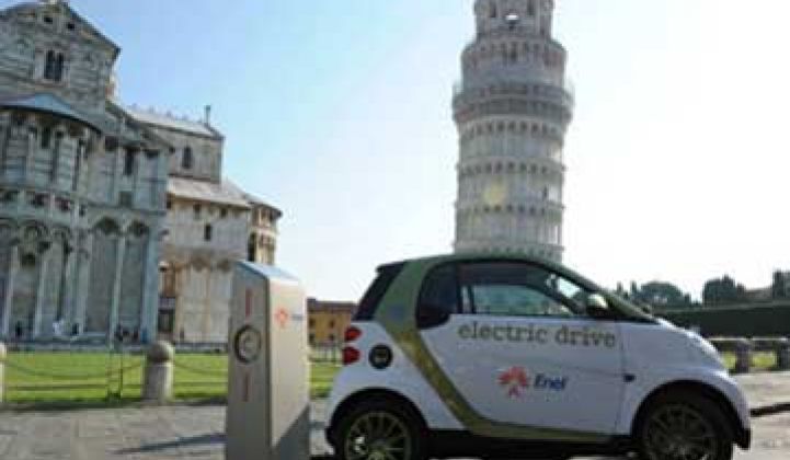 Smart Grid Italy: What to Watch