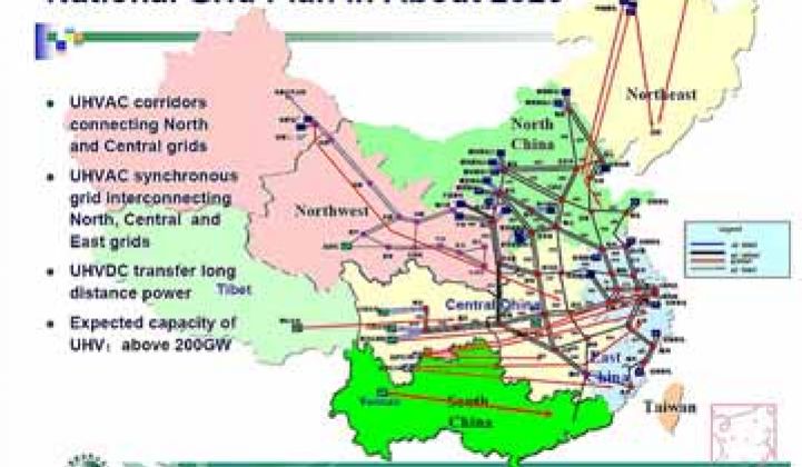 Landis+Gyr Land State Grid Contract in China