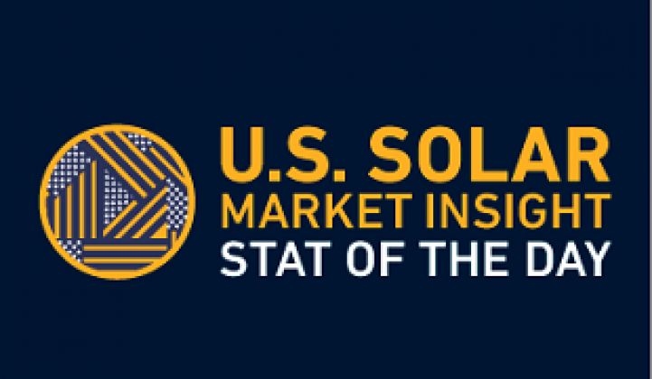 Watch the Meteoric Rise of First-Quarter PV Installations in the US