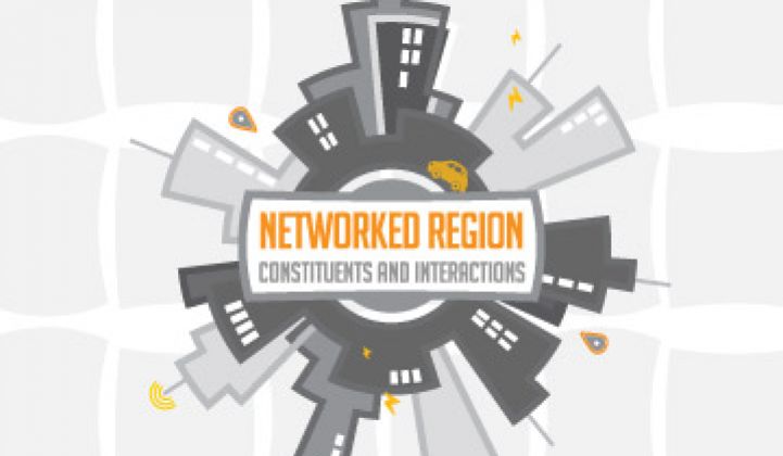 Networked Regions 4.0: Dubuque’s Small-Town Revolution