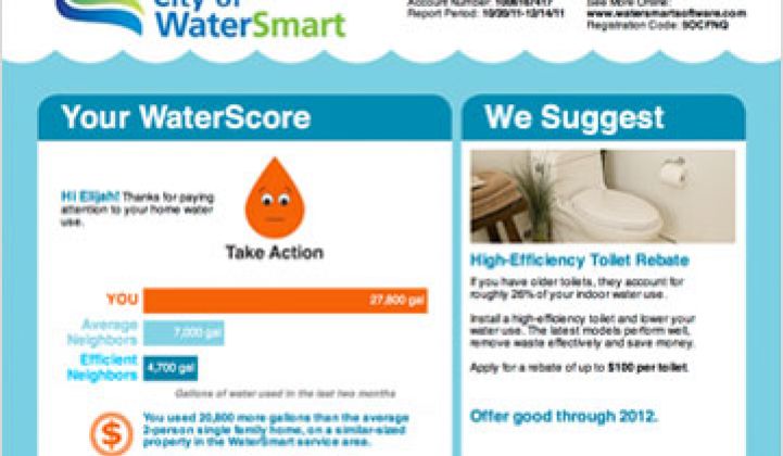 WaterSmart Scores a Hat Trick in Orange County