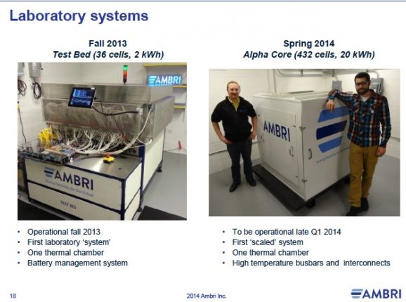 Update on Ambri's Metal Grid-Scale Battery | Greentech