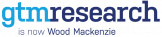GTM Research Logo